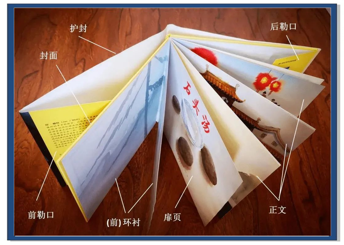 全面了解一本书的各个组成部分,与孩子共同探索绘本世界!