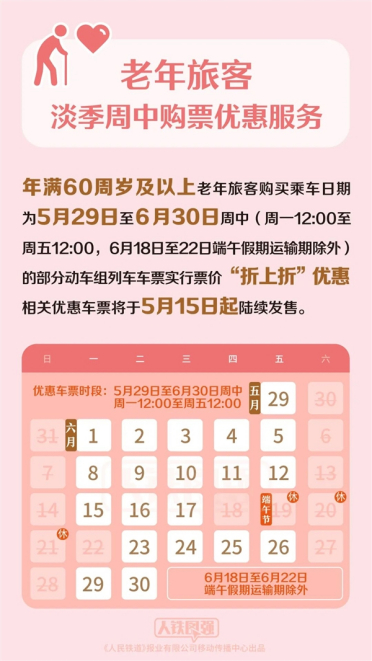 60+岁老人买火车票更便宜了！注意这个小字