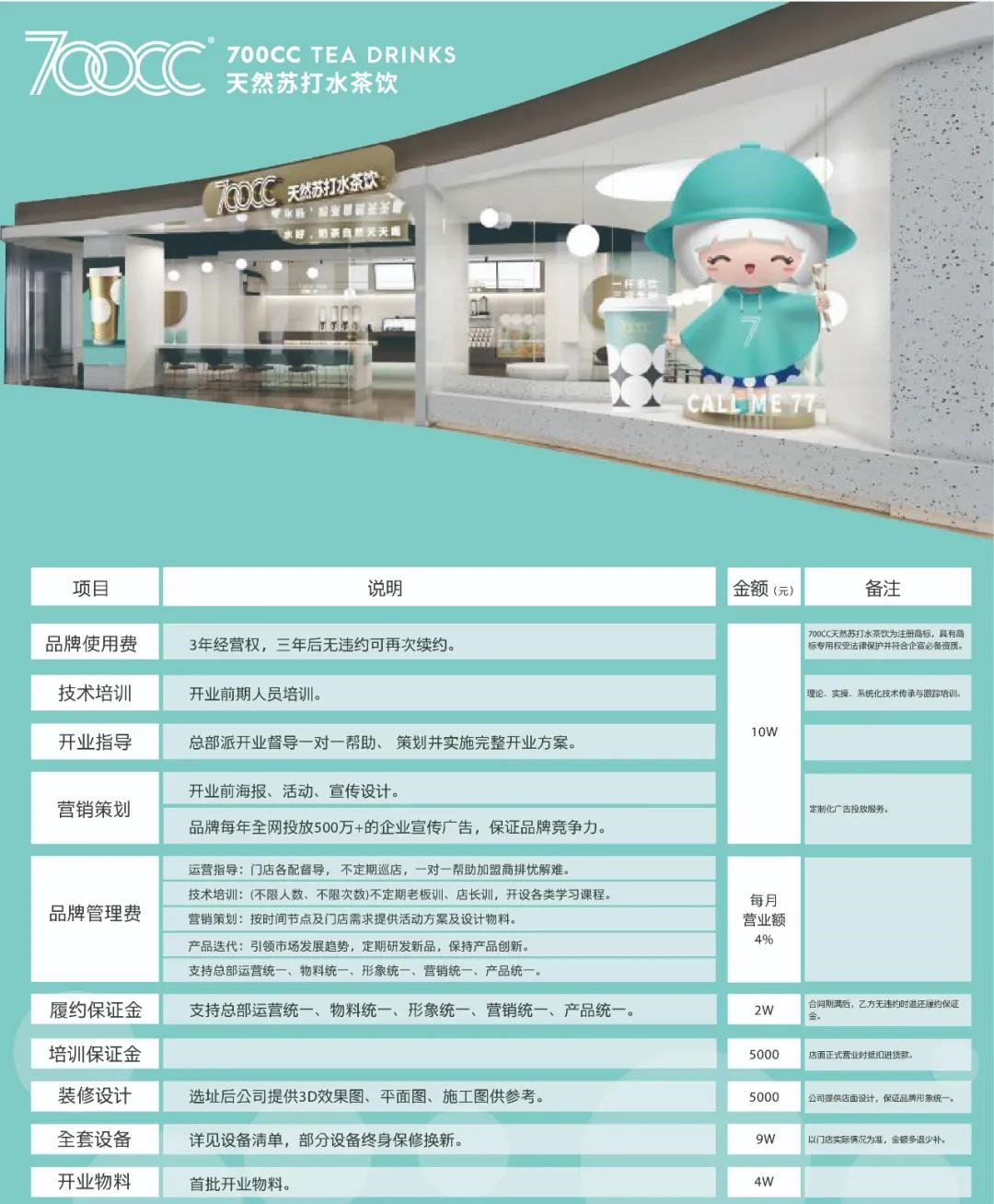 700cc天然苏打水茶饮