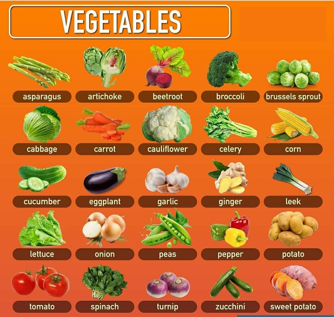 英语基础词汇学习——蔬菜篇