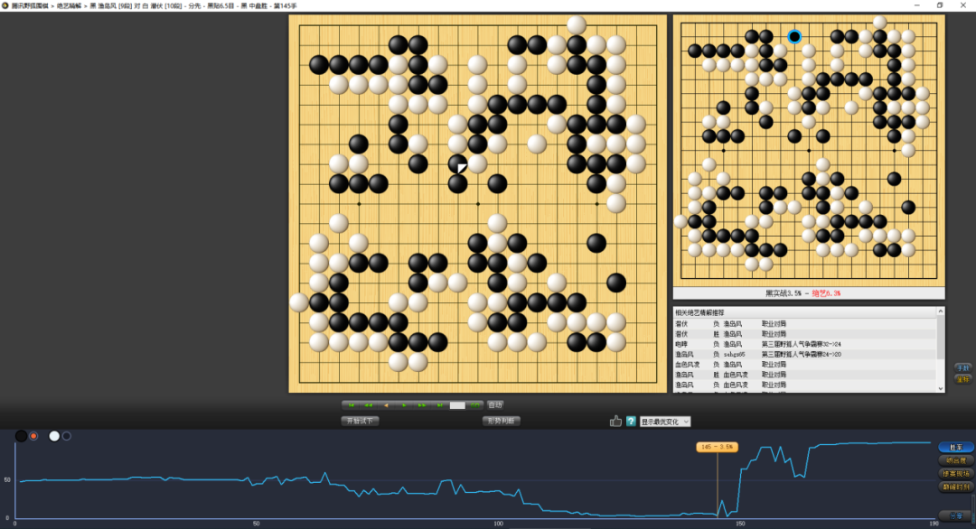 twt八强柯洁出现错觉大龙愤死 王星昊晋级线下总决赛