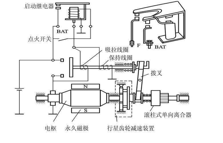 免摇启动器原理结构图图片