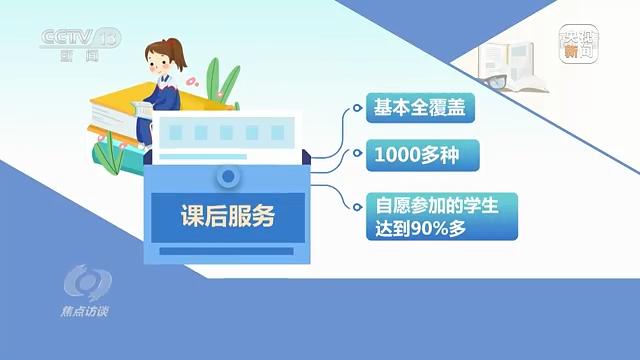 《焦点访谈》聚焦:"双减"一年看变化