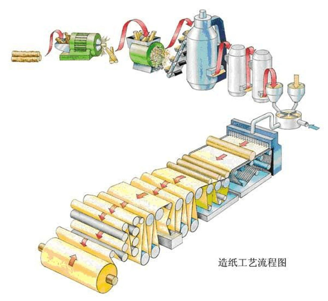 经常被当做食物,堪称世界上最软的石头,很多人小时候都吃过?
