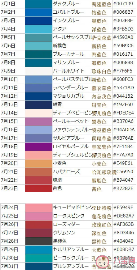 原来生日也可以有颜色是什么意思 日本的365天诞生色测试链接分享