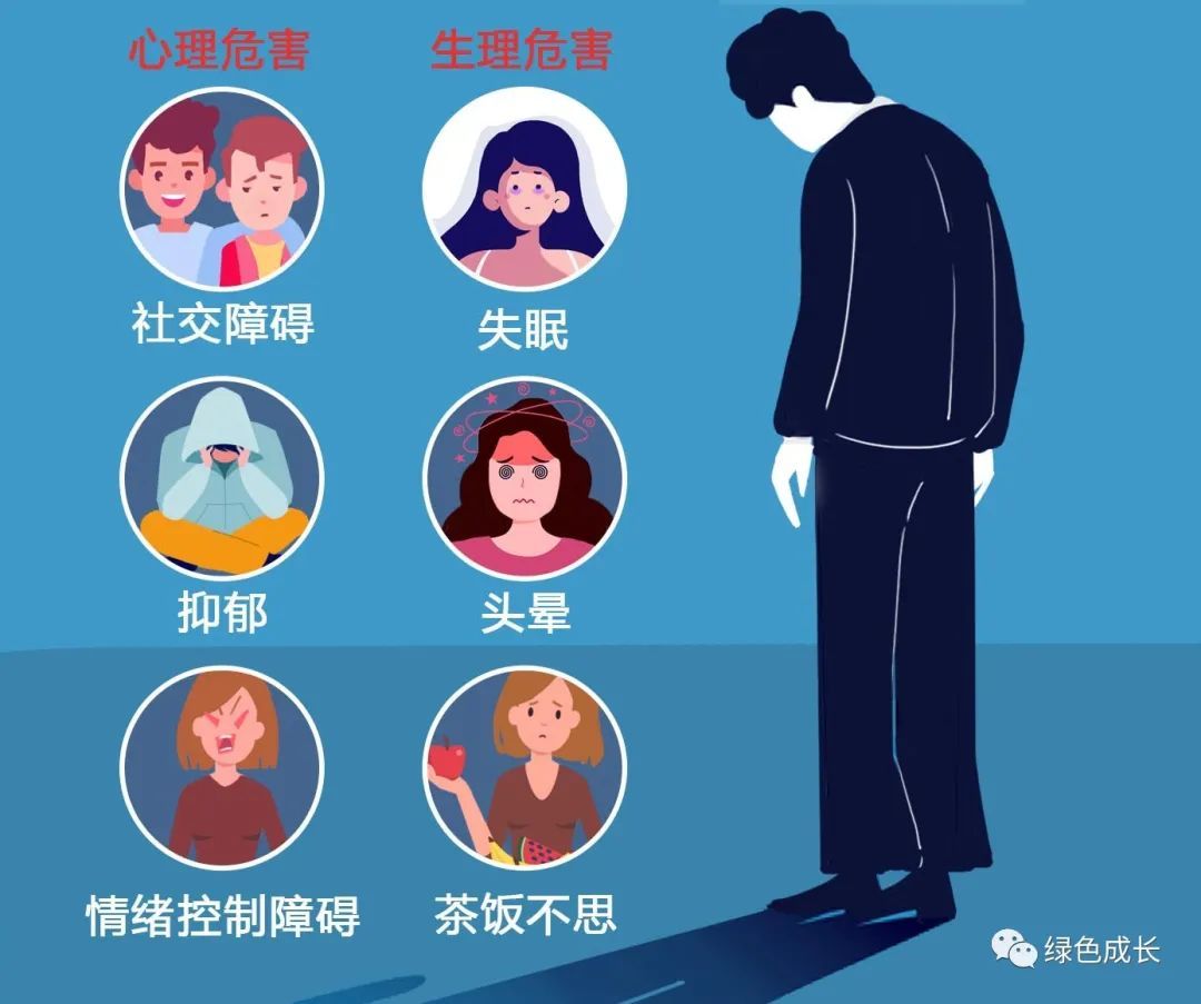 心理学:压抑太久,人会怎么样