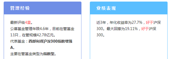 华夏基金屠环宇的朋友圈pk:长信基金许望伟曾是上海