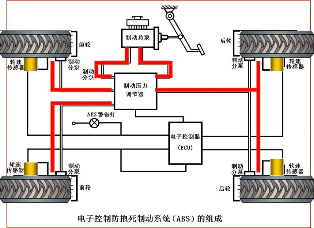 电力液压制动器原理图图片