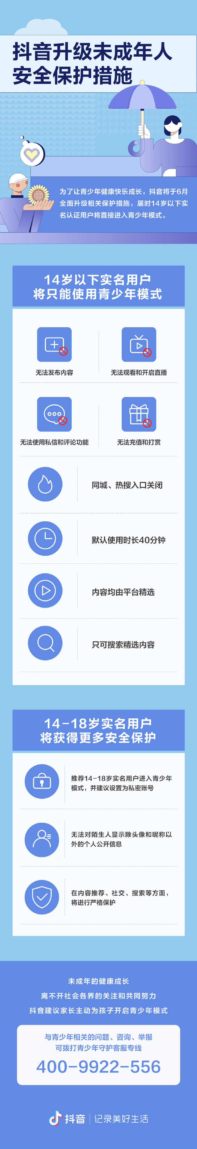 关于抖音打电话让入驻,还让打开抖音定位怎么回事的信息 关于抖音打电话让入驻,还让打开抖音定位怎么回事的信息