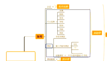 抖音账号权重怎么提升起来=提升抖音账号权重的九大技巧