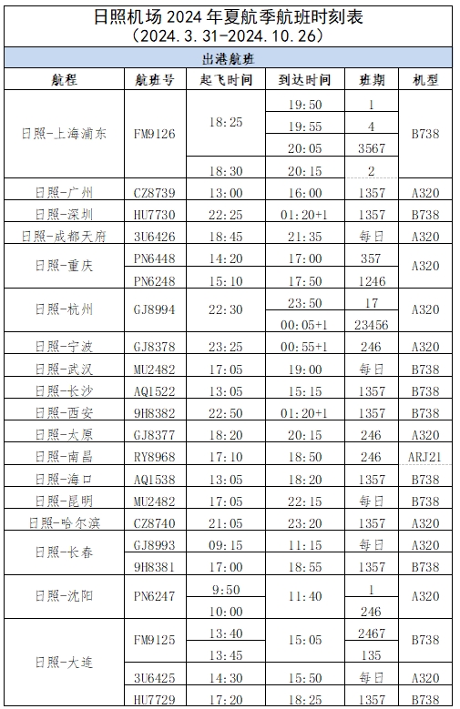 海南航空开通日照