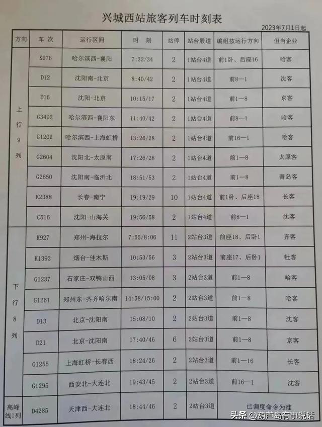 火车站列车时刻表图片