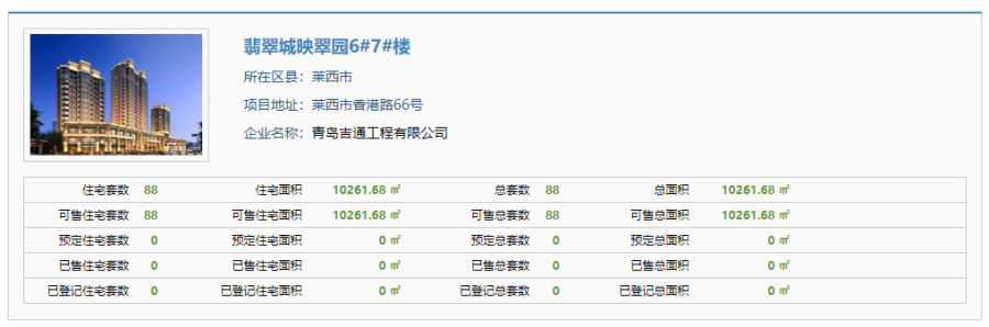 最新!莱西翡翠城映翠园88套住宅拿预售