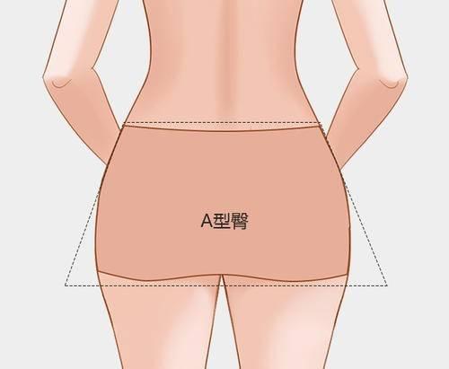 草莓身材适合什么衣服?怎么穿衣搭配