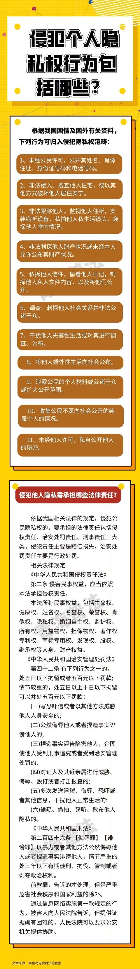 普法课堂|侵犯个人隐私权行为包括哪些?
