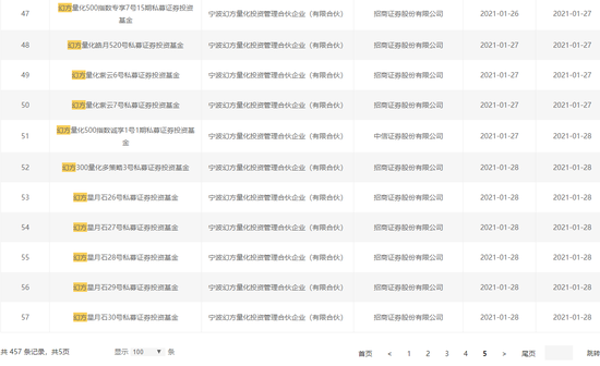 幻方量化"萤火二号"堪比76万台电脑?两个月规模猛增200亿