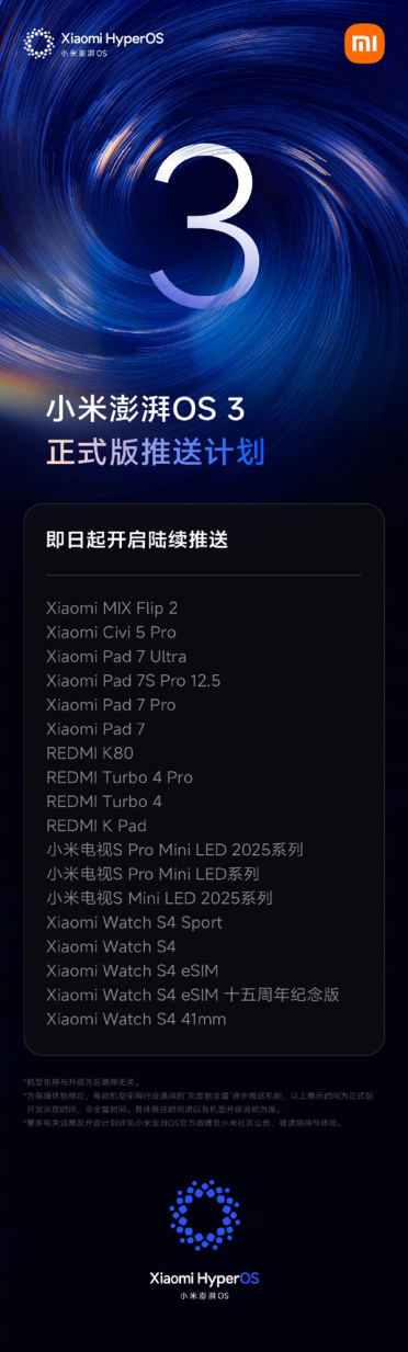 小米澎湃OS 3第二批正式版推送：支持小米MIX Flip 2、小米平板7等10款机型