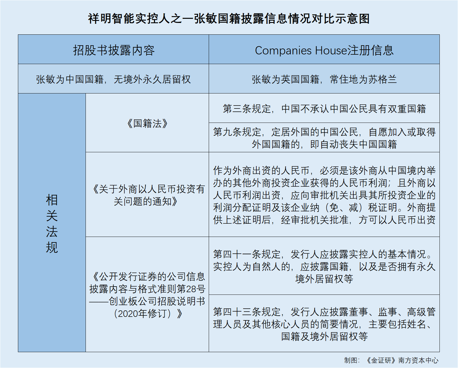 祥明智能最新报价网站_祥明科技有限公司