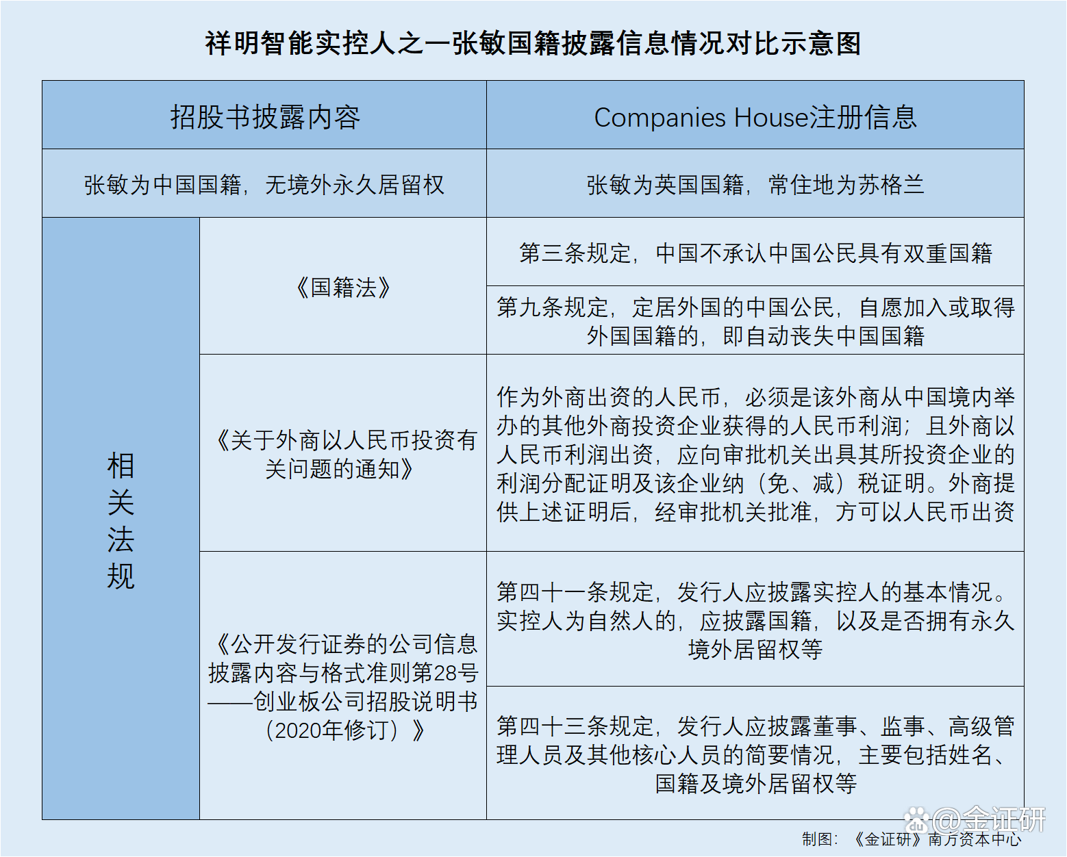 祥明智能最新报价网站_祥明科技有限公司 祥明智能最新报价网站_祥明科技有限公司
