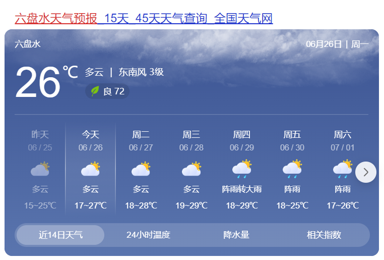 贵州人:未来几天,天气依旧清凉……(附贵州九市州天气预报)