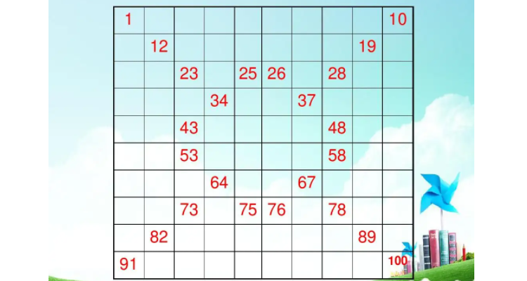 20到100扫雷群规图片图片