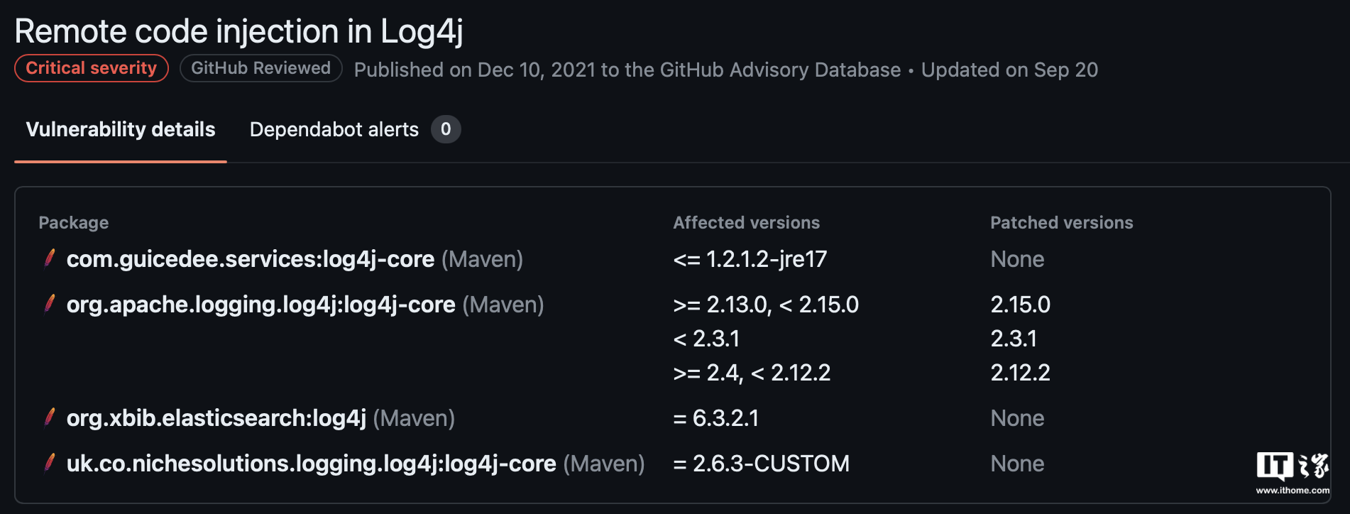log4j漏洞,log4j warn log4j漏洞,log4j warn