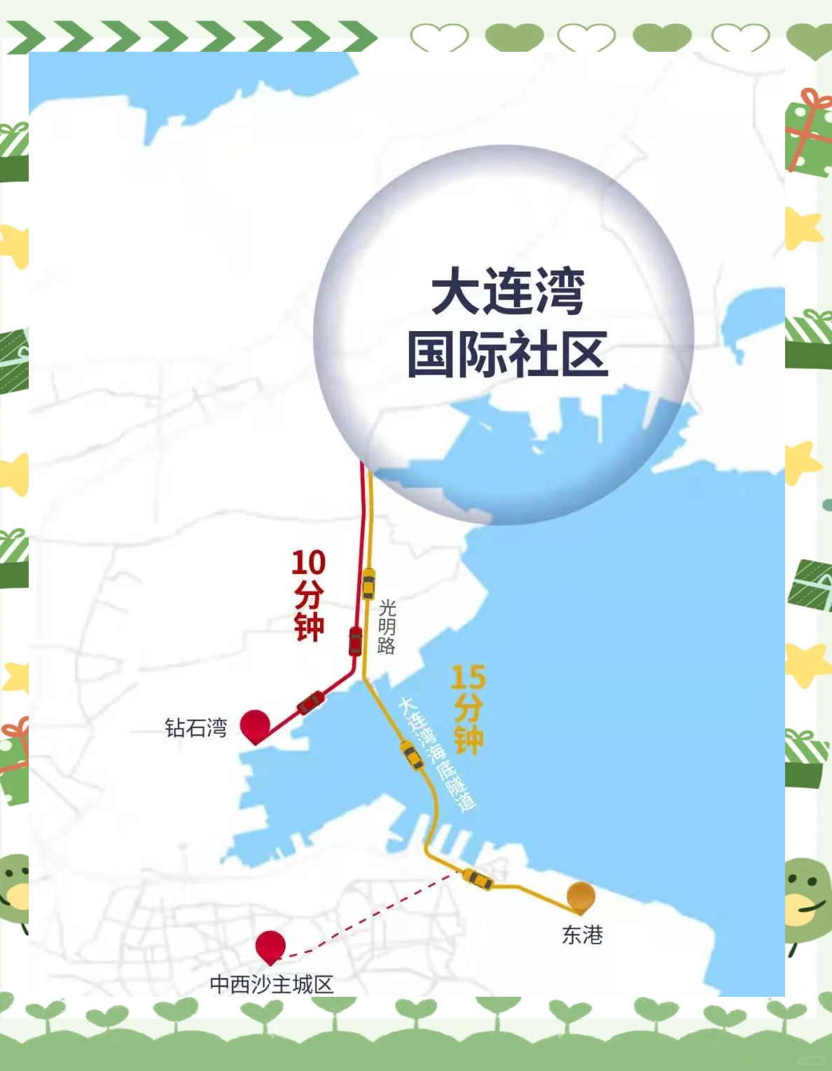 大连湾发展势头强劲,展现城市新动能与吸引力