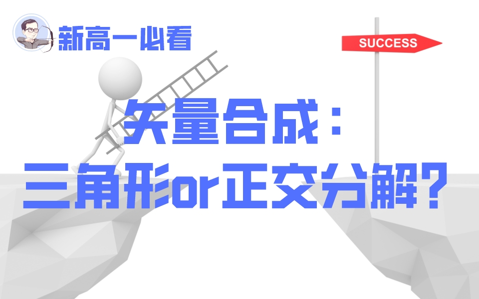 新高一必读:矢量合成:三角形定则?正交分解?