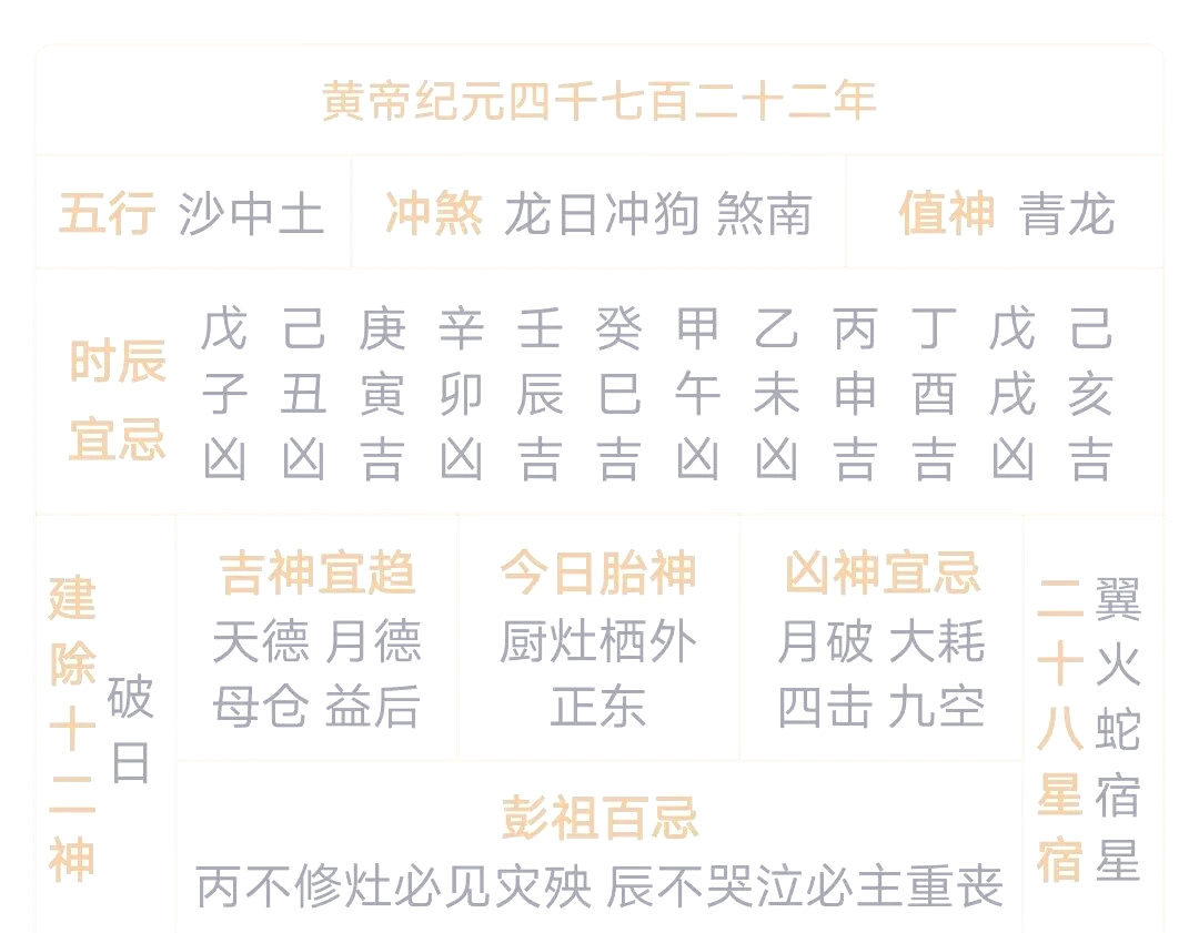 生肖运势2月8日黄历吉日(2021年2月8日旺生肖)