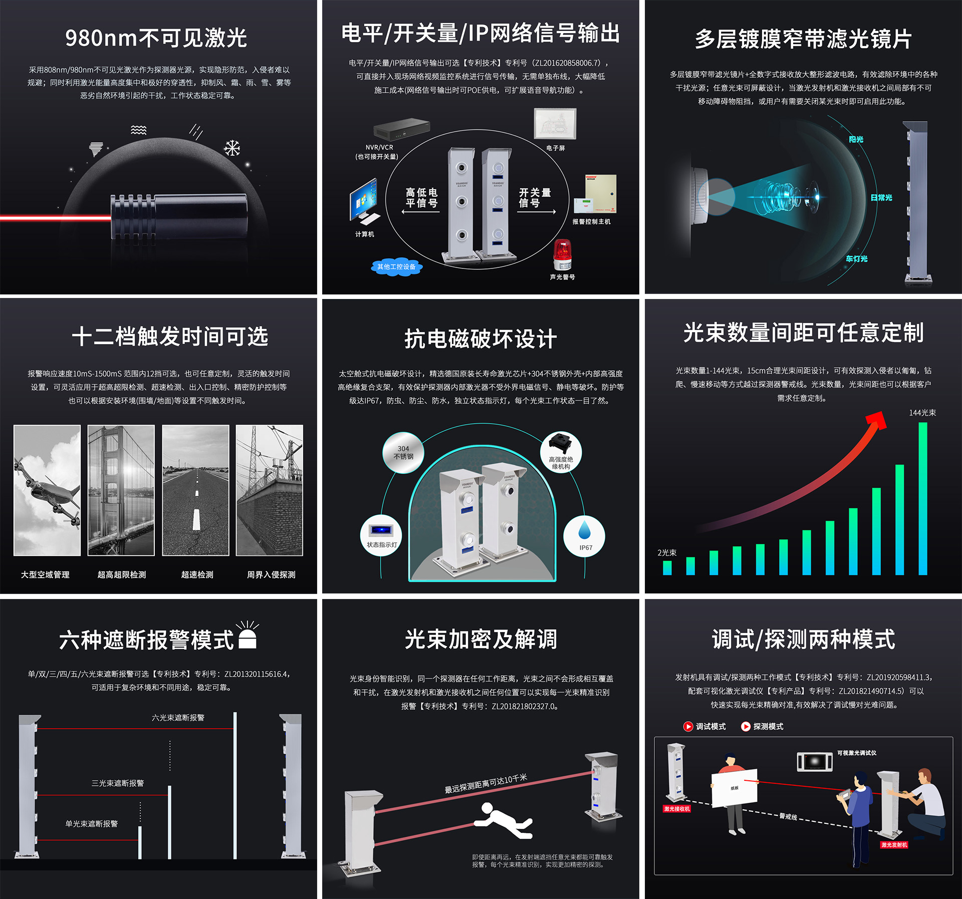 武警聪明
磐石论文（武警聪明
磐石工程建立
内容）《武警 智慧磐石》