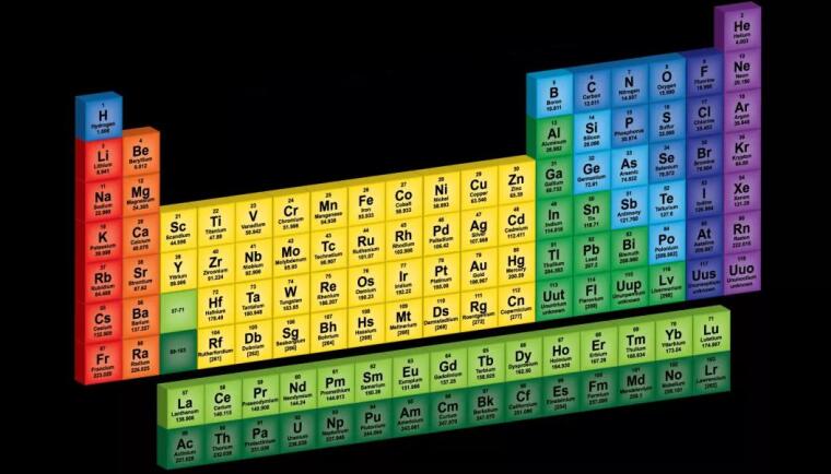 为什么第3,4,5号元素在宇宙中非常罕见?