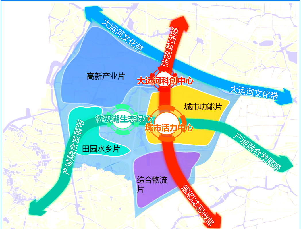 无锡惠山高新区:未来开发区之星,蓝图已绘就,发展势头强劲!