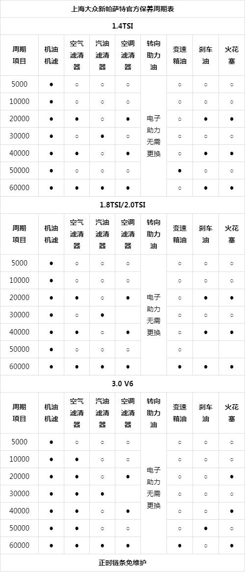 最贵的大众多少钱图片