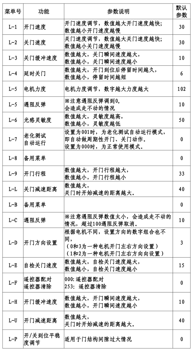 自动门控制装置说明书图片