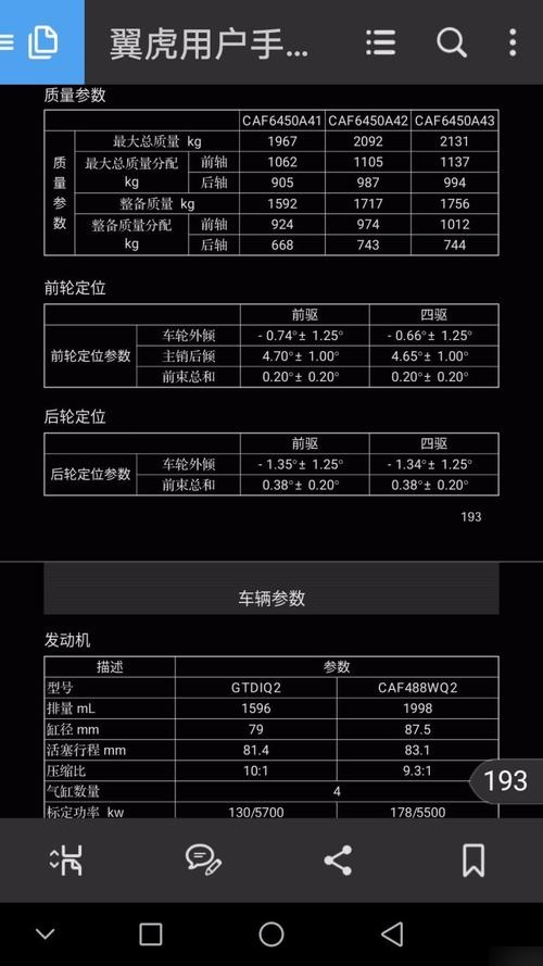 10款卡罗拉参数配置表图片