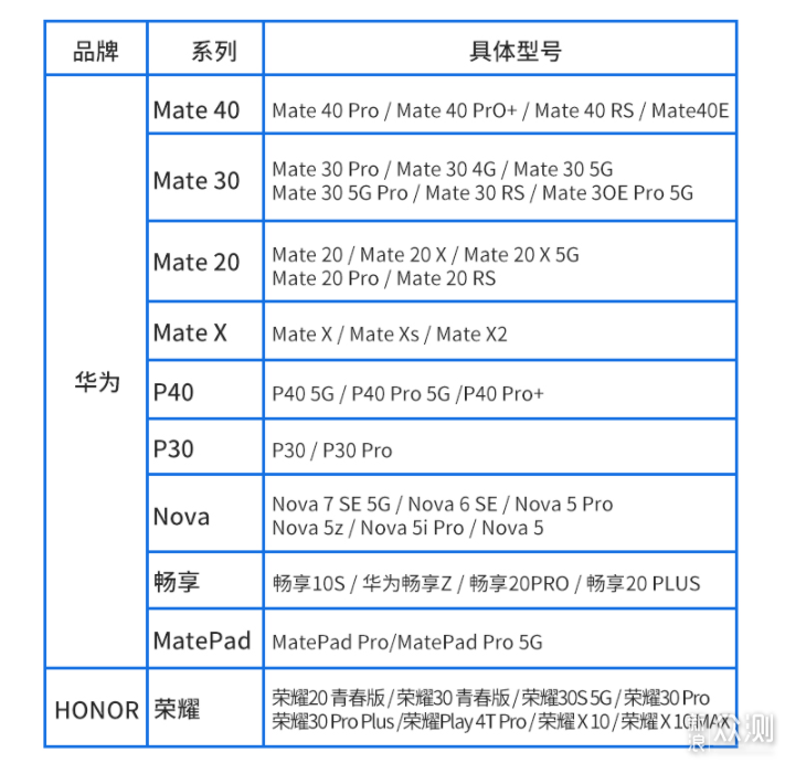 华为p10上市时间和价格图片