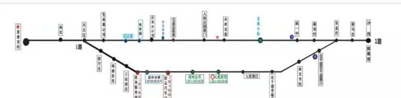 封丘公交线路图图片