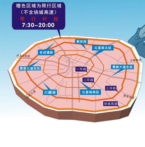 成都临时号牌限号不限号吗现在 成都临时号牌限号不限号吗现在