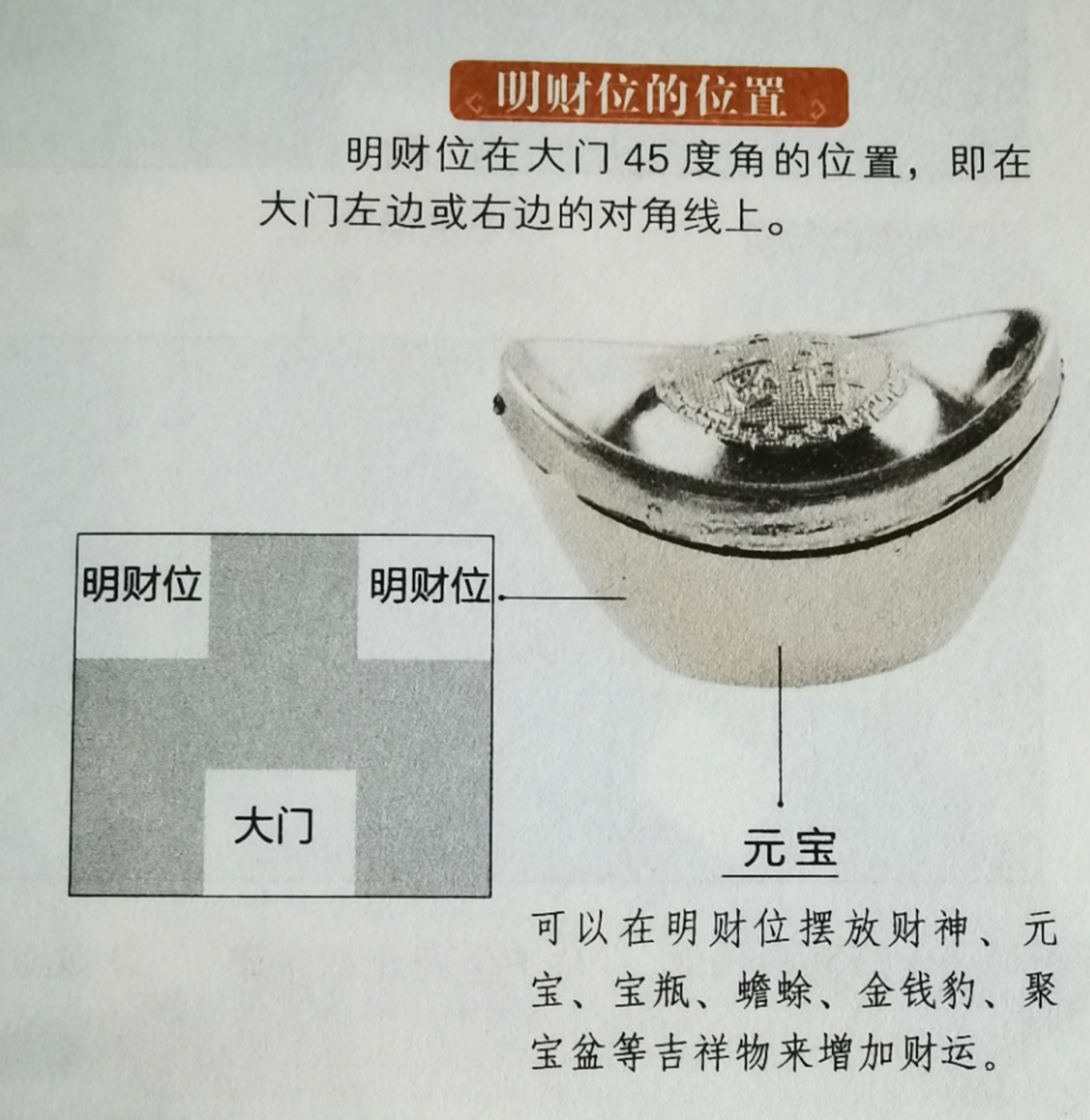 暗财位在住宅的什么方位?