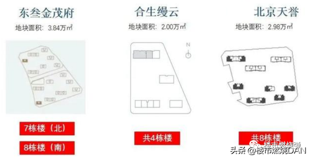 需要时间才能"豪"起来的分钟寺三兄弟