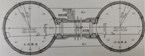 隧道车行横通道图解图片