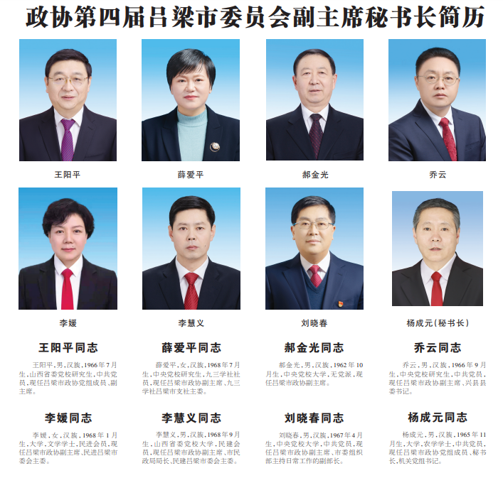 吕梁市政协四届一次会议举行第三次全体会议