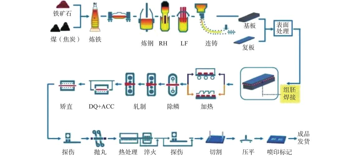 化学教师的教育智慧:从缓慢氧化到学生的成长变化