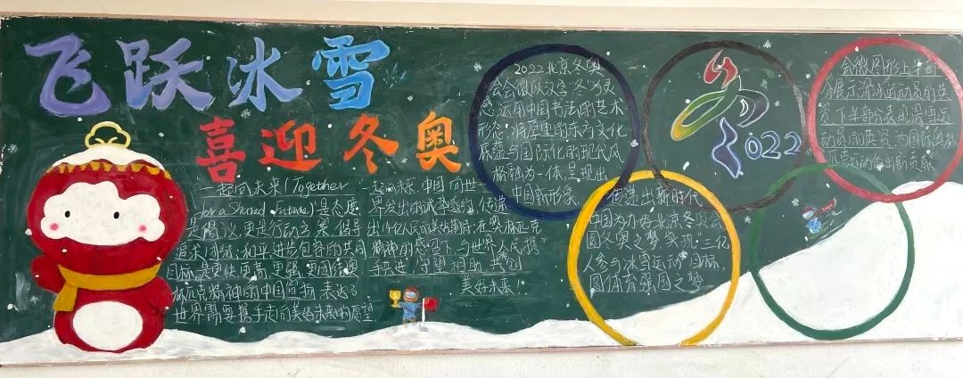 北京冬奥会板报素材图片