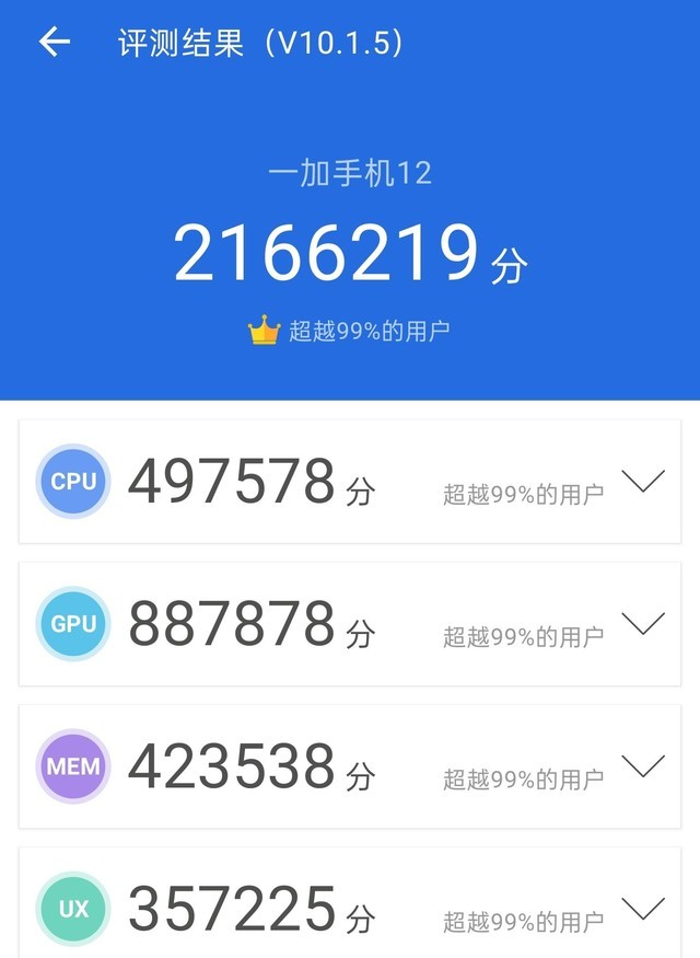 一加12全面评测：比Pro更Pro的超越之作