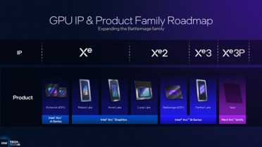 Intel GPU路线图更新：引入新成员Xe3P用于下代锐炫