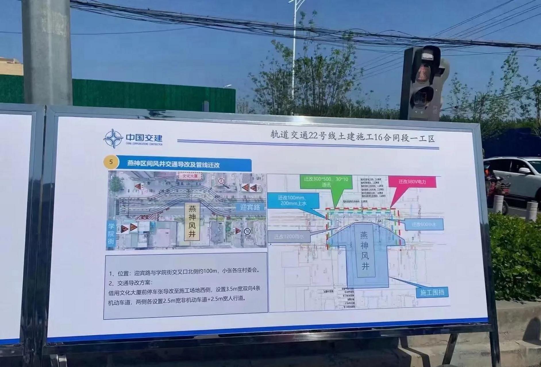 买房人好像对燕郊地铁22号线进展不感冒了!