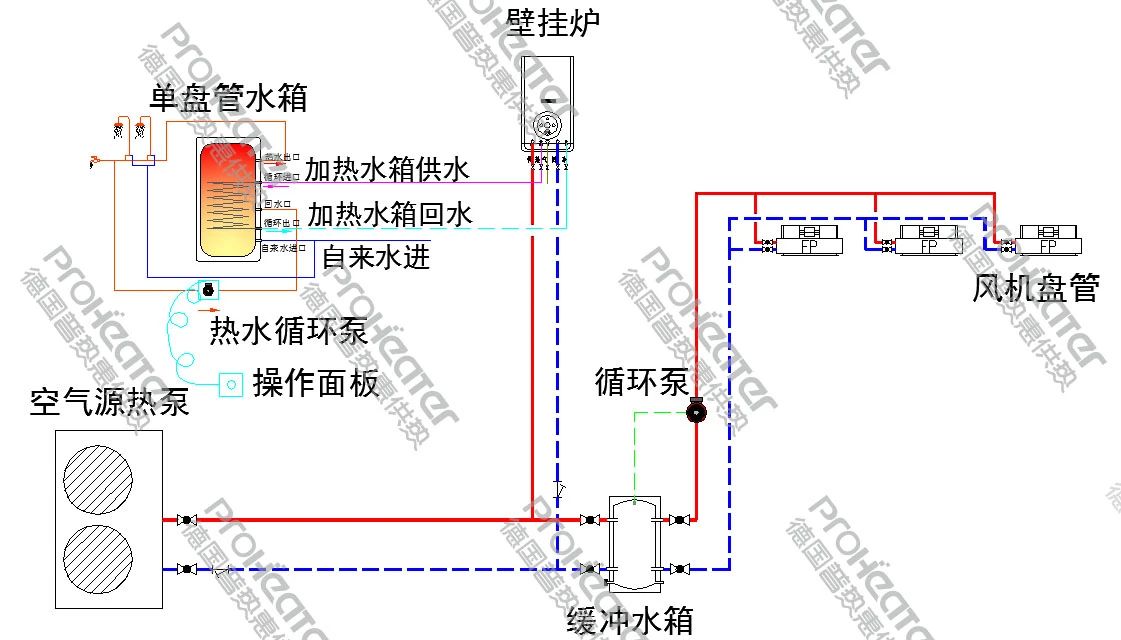 并联- 优质问答专区