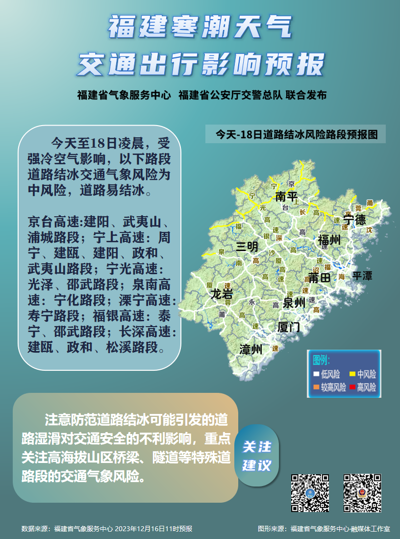 应对低温雨雪冰冻灾害!福建最新部署