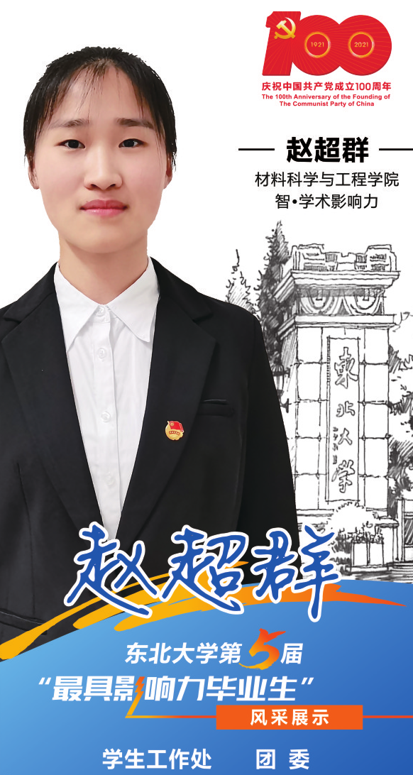 材料科学与工程学院 赵超群 学术影响力